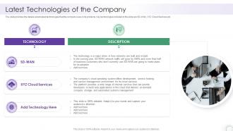 Latest Technologies Of The Company It Company Report Sample