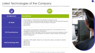 Latest Technologies Of The Company Key Business Details Of A Technology Company