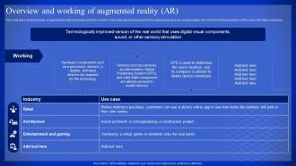 Latest Technologies Overview And Working Of Augmented Reality AR