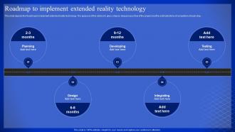 Latest Technologies Roadmap To Implement Extended Reality Technology