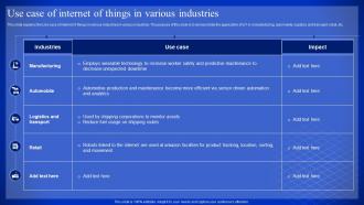 Latest Technologies Use Case Of Internet Of Things In Various Industries