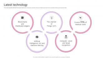 Latest Technology IT Products And Services Company Profile Ppt Pictures