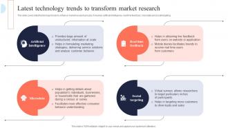 Latest Technology Trends Market Research Mis Integration To Enhance Marketing Services MKT SS V