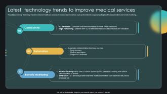 Latest Technology Trends To Improve Medical Services Enabling Smart Shopping DT SS V