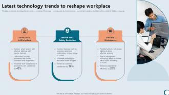 Latest Technology Trends To Reshape Integrating Technology To Enhance Working Efficiency Strategy SS V