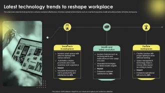 Latest Technology Trends To Reshape Workplace Digital Transformation Strategies Strategy SS