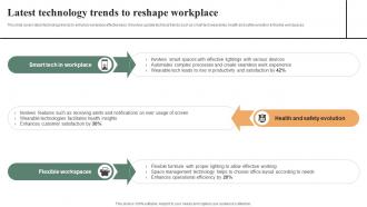 Latest Technology Trends To Reshape Workplace Effective Workplace Culture Strategy SS V