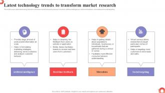 Latest Technology Trends To Transform Market MDSS To Improve Campaign Effectiveness MKT SS V