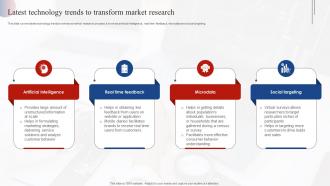 Latest Technology Trends To Transform Market Research Effective Market Research MKT SS V