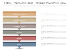 Latest trends and ideas template powerpoint show