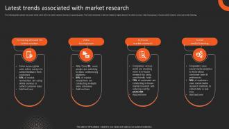 Latest Trends Associated Market Research Introduction And Most Common Types Mkt Ss V