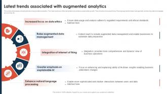 Latest Trends Associated With Augmented Analytics