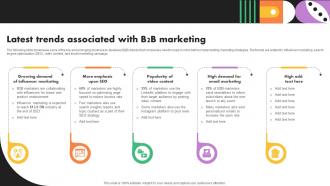 Latest Trends Associated With B2b Marketing Business Marketing Strategies Mkt Ss V