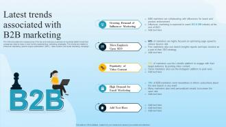 Latest Trends Associated With B2B Marketing Developing B2B Marketing Strategies MKT SS V