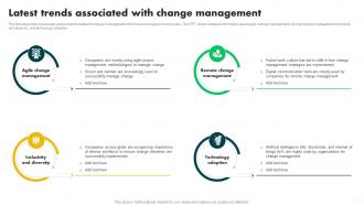 Latest Trends Associated With Change Management In Project PM SS