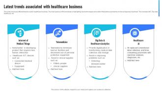 Latest Trends Associated With Healthcare Business