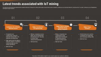 Latest Trends Associated With IoT Mining How IoT Technology Is Transforming IoT SS