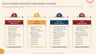 Latest Trends Associated With Market Research Identifying Marketing Opportunities Mkt Ss V