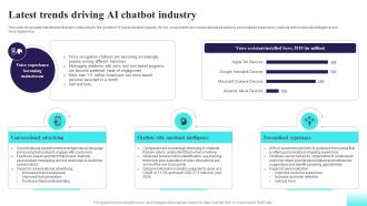 Latest Trends Driving AI Chatbot Industry Comprehensive Guide For AI Based AI SS V