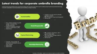 Latest Trends For Corporate Umbrella Branding