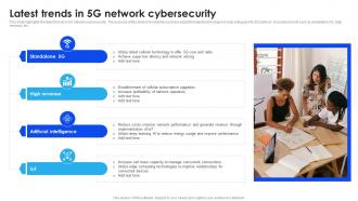 Latest Trends In 5G Network Cybersecurity