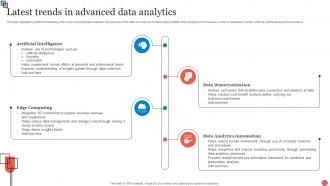 Latest Trends In Advanced Data Analytics