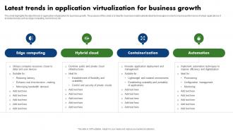 Latest Trends In Application Virtualization For Business Growth