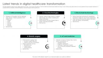 Latest Trends In Digital Healthcare Transformation