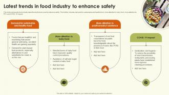 Latest Trends In Food Industry To Enhance Safety