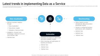 Latest Trends In Implementing Data As A Service