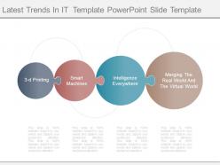 Latest trends in it template powerpoint slide template