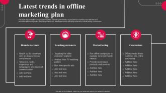 Latest Trends In Offline Marketing Plan