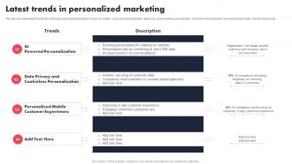 Latest Trends In Personalized Marketing Individualized Content Marketing Campaign