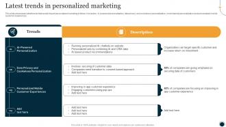 Latest Trends In Personalized Marketing One To One Promotional Campaign