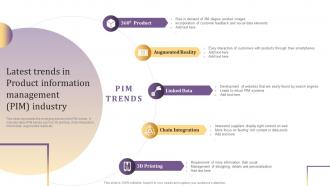 Latest Trends In Product Information Management PIM Industry Implementing Product Information