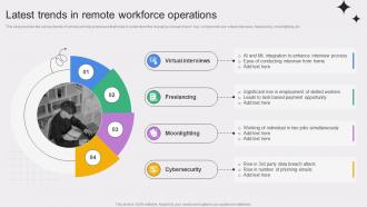 Latest Trends In Remote Workforce Operations