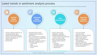 Latest Trends In Sentiment Analysis Process