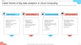 Latest Trends Of Big Data Analytics In Cloud Computing