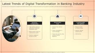 Latest Trends Of Digital Transformation In Banking Industry