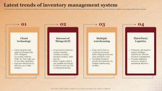 Latest Trends Of Inventory Management System Applications Of RFID In Asset Tracking