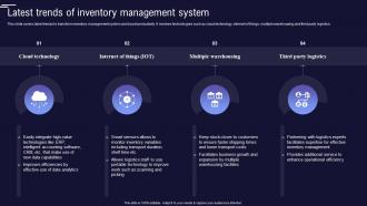 Latest Trends Of Inventory Management System Inventory And Asset Management