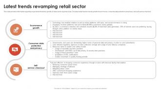 Latest Trends Revamping Retail Sector Global Retail Industry Analysis IR SS
