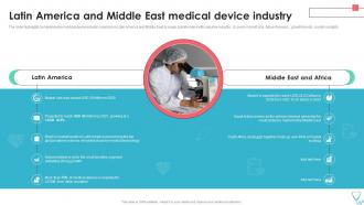 Latin America And Middle East Medical Device Industry Report IR SS