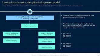 Lattice Based Event Cyber Physical Systems Model Collective Intelligence Systems