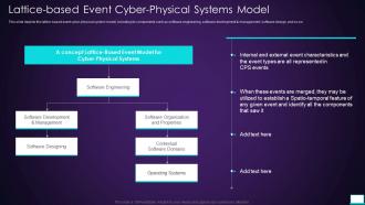 Lattice Based Event Cyber Physical Systems Model Intelligent System