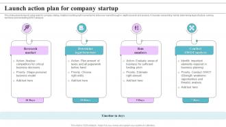 Launch Action Plan For Company Startup