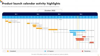Launch Calendar Powerpoint Ppt Template Bundles Impressive Multipurpose