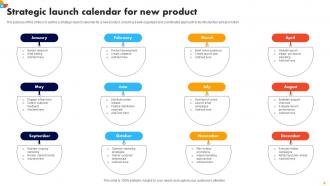 Launch Calendar Powerpoint Ppt Template Bundles Visual Multipurpose