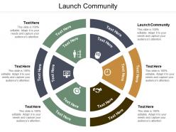 Launch community ppt powerpoint presentation ideas example file cpb