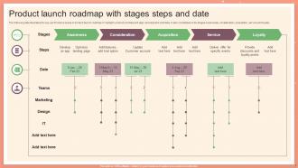 Launch Date Powerpoint Ppt Template Bundles